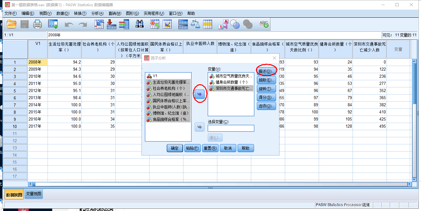 تحليل النتائج في SPSS